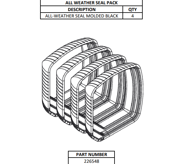 Ensemble de joints toutes saisons