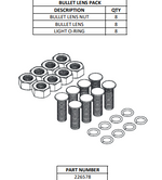 Ensemble de lentilles Bullet