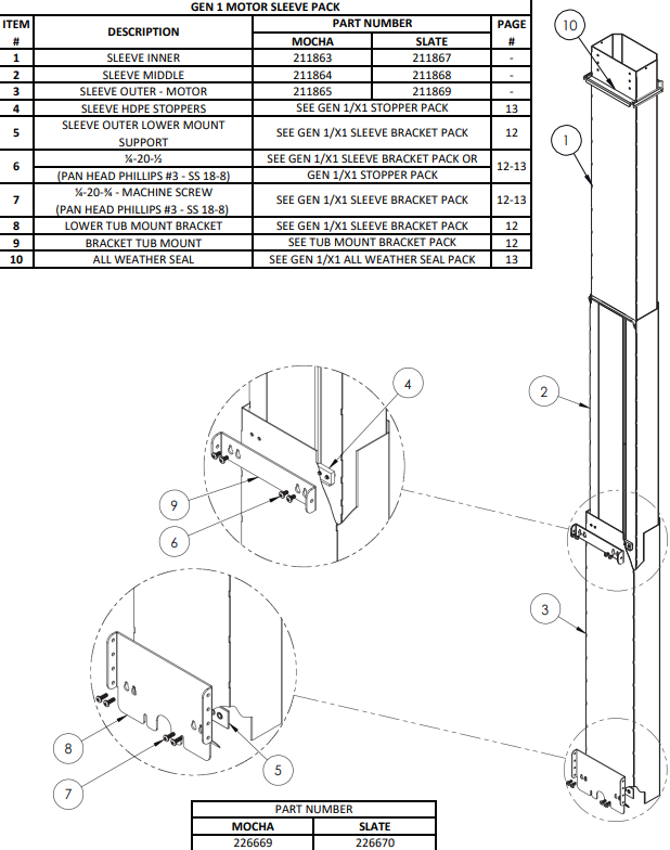 Ensemble de manchons Gen 1 – côté moteur