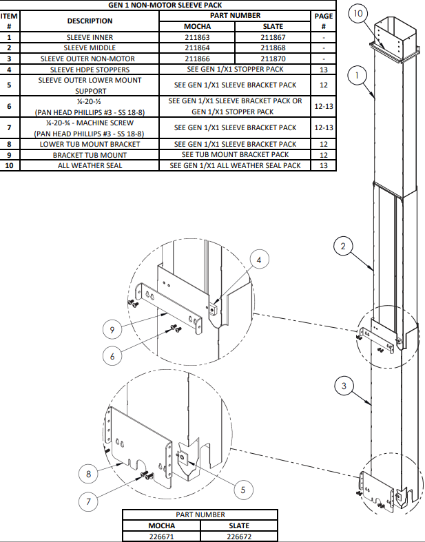 Ensemble de manchons Gen 1 – côté non-moteur