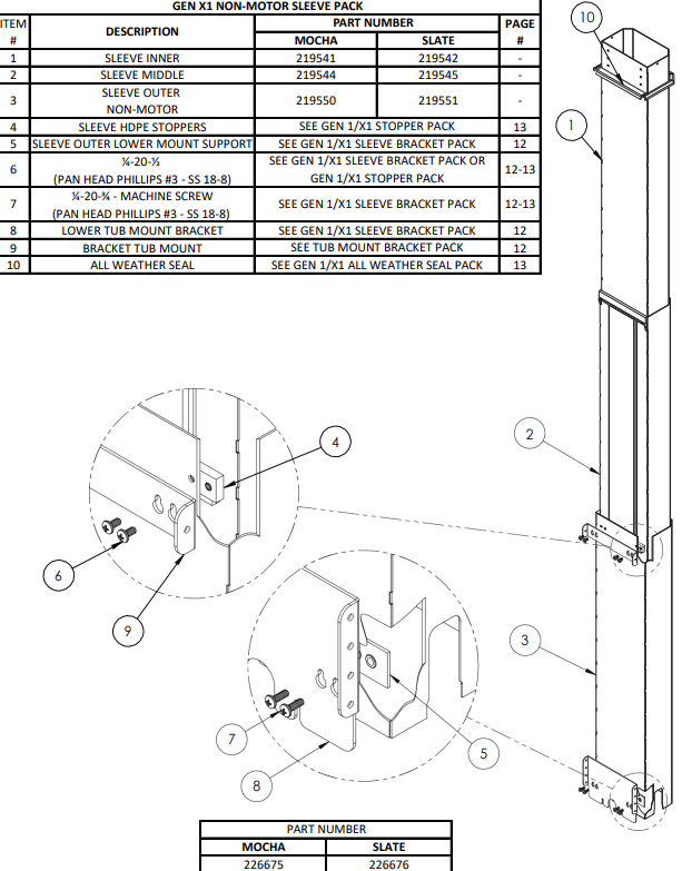 Ensemble de manchons Gen X1 – côté non-moteur