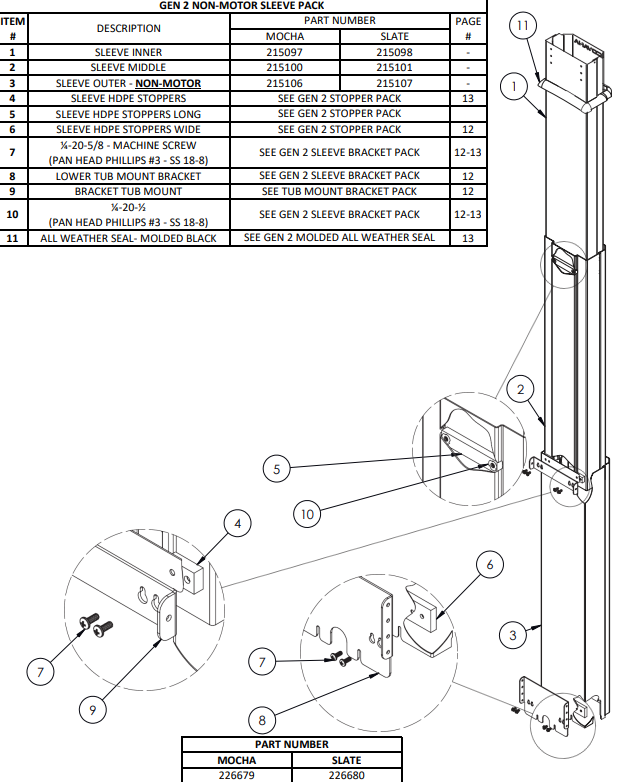 Ensemble de manchons Gen 2 – côté non-moteur