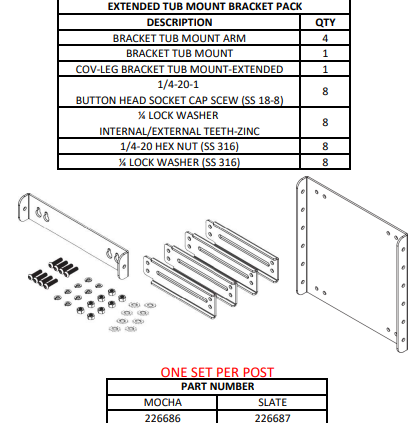Ensemble de supports de fixation prolongés
