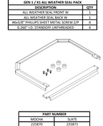 Ensemble de joints toutes saisons Gen 1 / X1