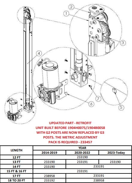 Assemblage complet de vérin G3-1230 – côté moteur