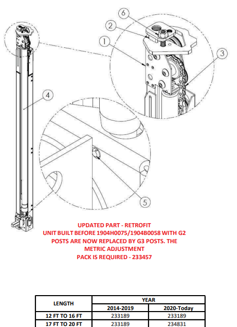 Assemblage complet de vérin G3-1230 – côté non-moteur