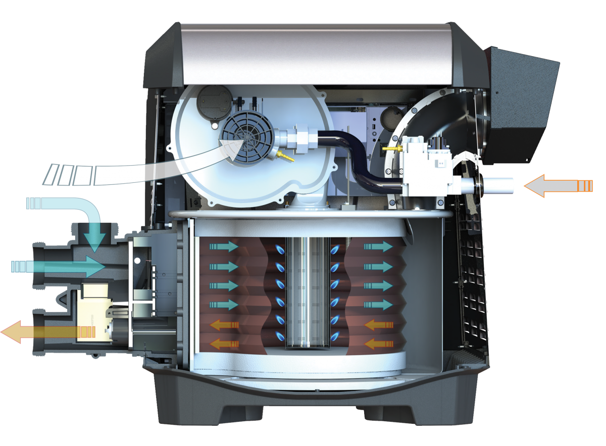 JXI260 Propane Gas Pool Heater - Jandy