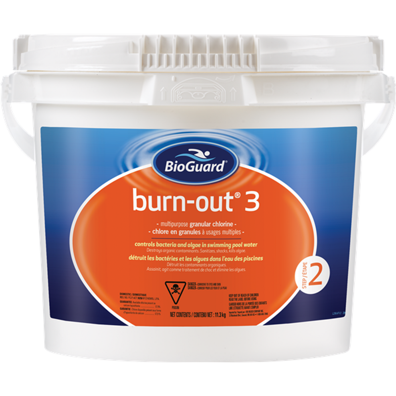Burn-Out de BioGuard, Traitement choc pour piscine