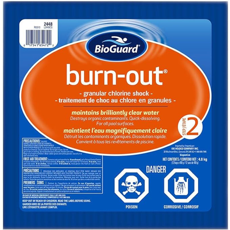 Burn-Out de BioGuard, Traitement choc pour piscine