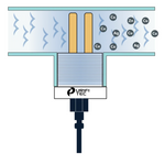 Système d'ionisation Purifitec