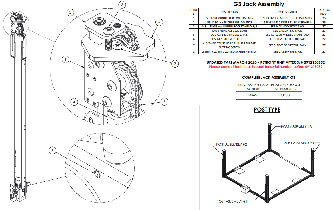 Assemblage complet de vérin G3 – côté moteur – poteaux #1 et #2