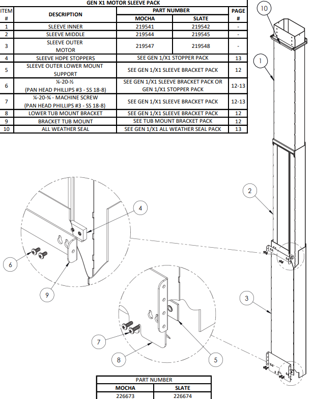 Ensemble de manchons Gen X1 – côté moteur