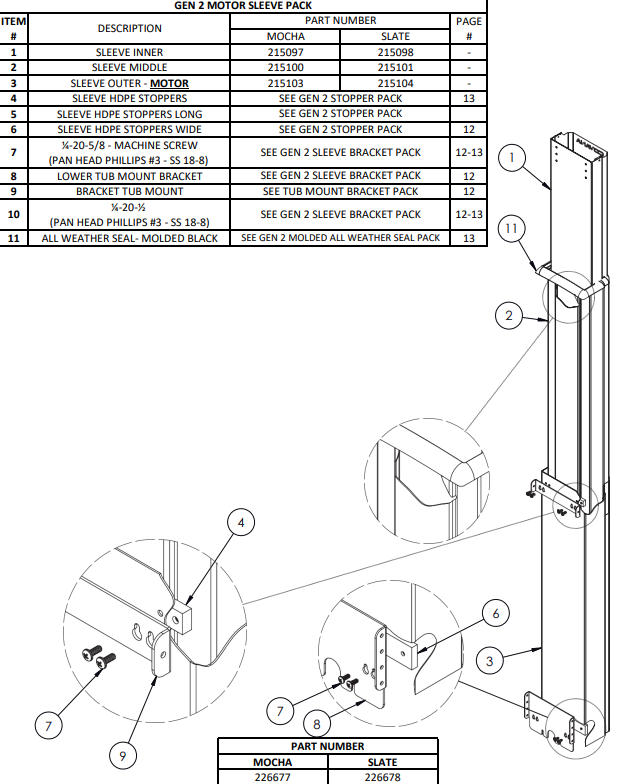 Ensemble de manchons Gen 2 – côté moteur