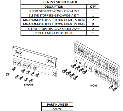 Ensemble de butées Gen 2v2