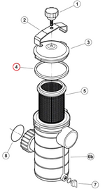 Pentair/Sta-Rite gasket
