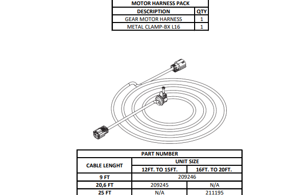 Ensemble de faisceau moteur